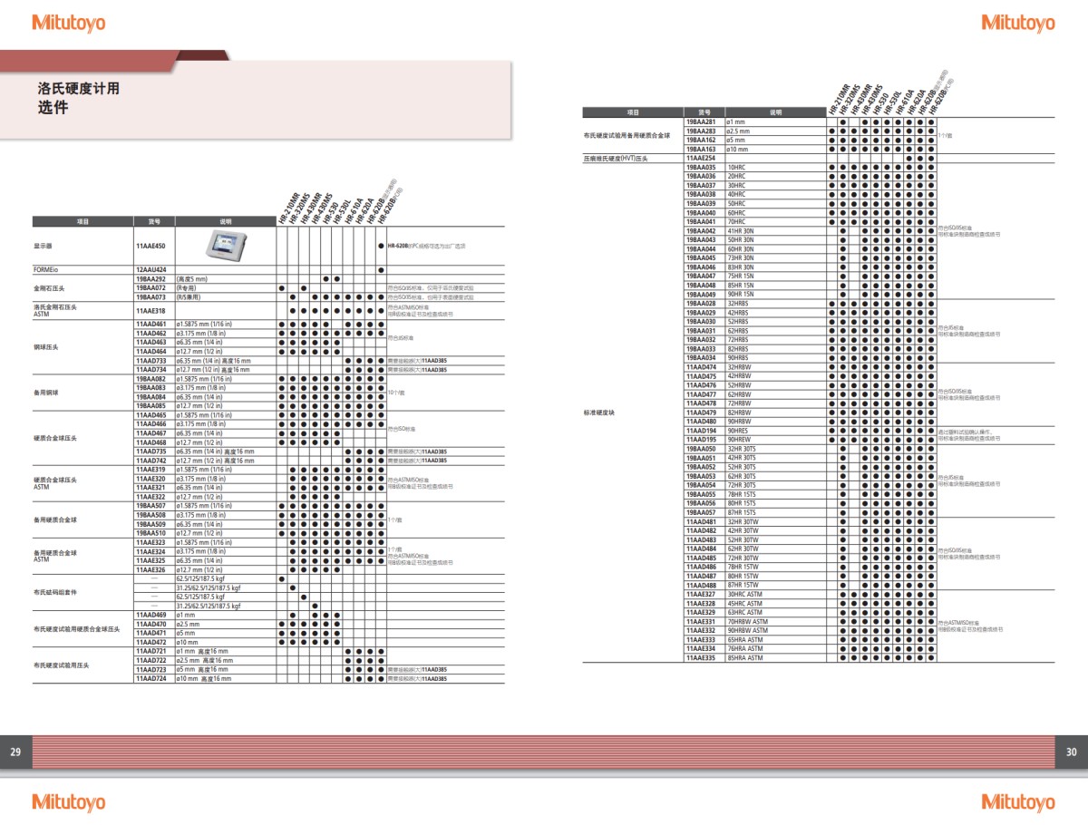 30abf0af8aeac8233640593e7f0bb550