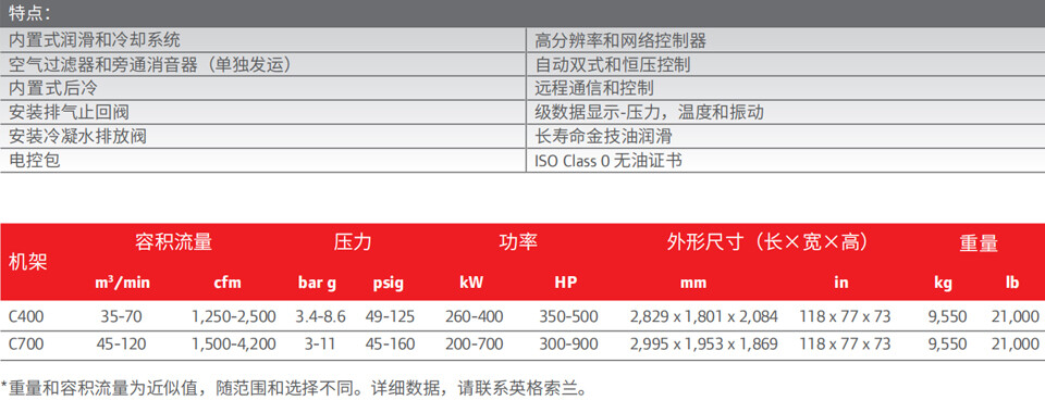 1727342880697860382669971456.jpg 离心机-3.jpg