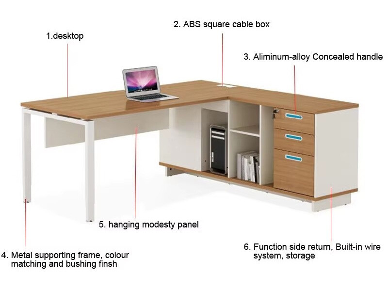 head nurse’s desk furinture manufacturer