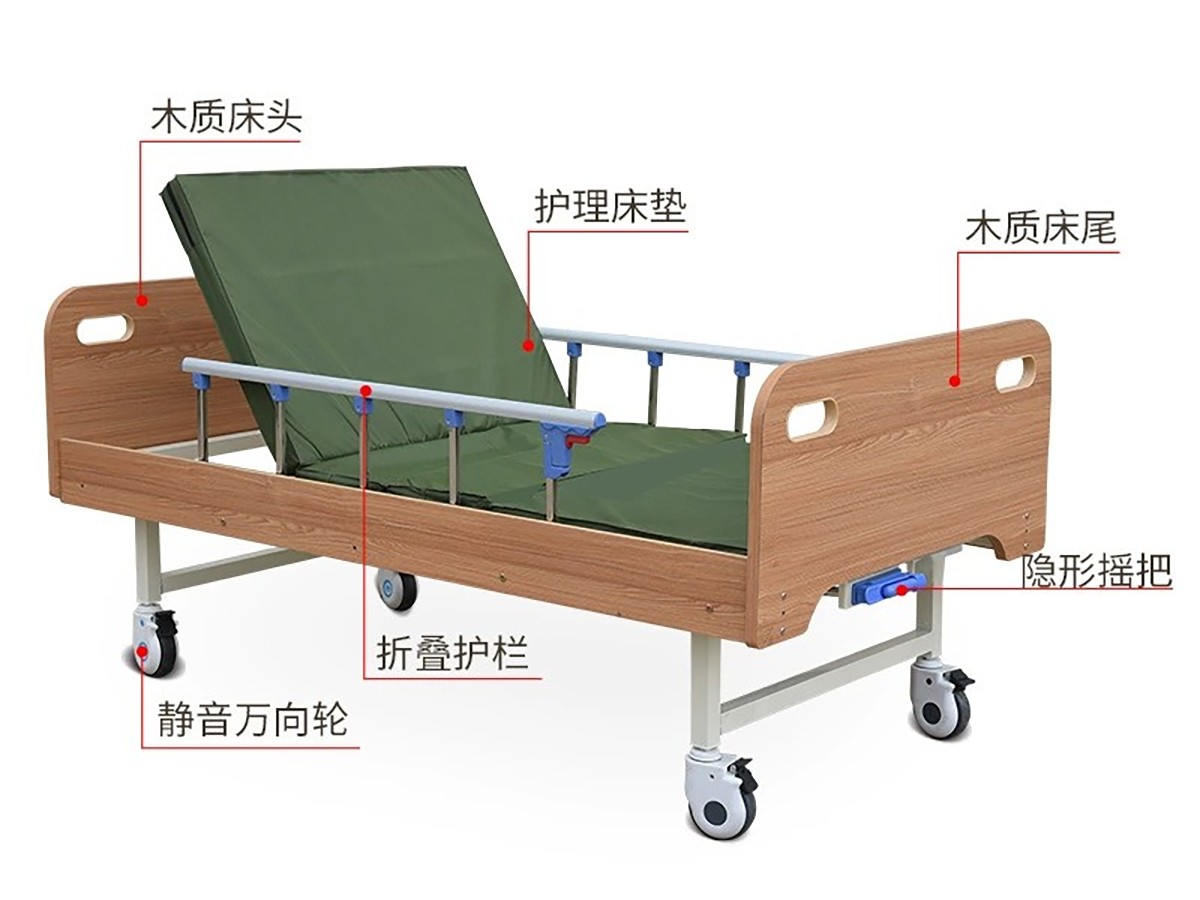 手动式单摇三功能适老化护理床 手动护理床 经济型养老床 手动式单摇三功能适老化护理床 手动护理床 经济型养老床