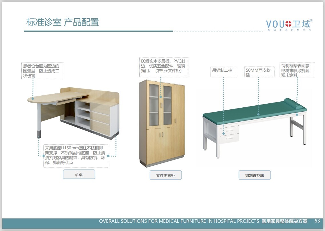 《医院家具配置方案设计》全科诊室医疗家具款式 《医院家具配置方案设计》全科诊室医疗家具款式