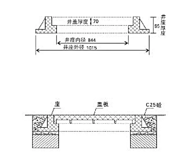 900_70（重型）