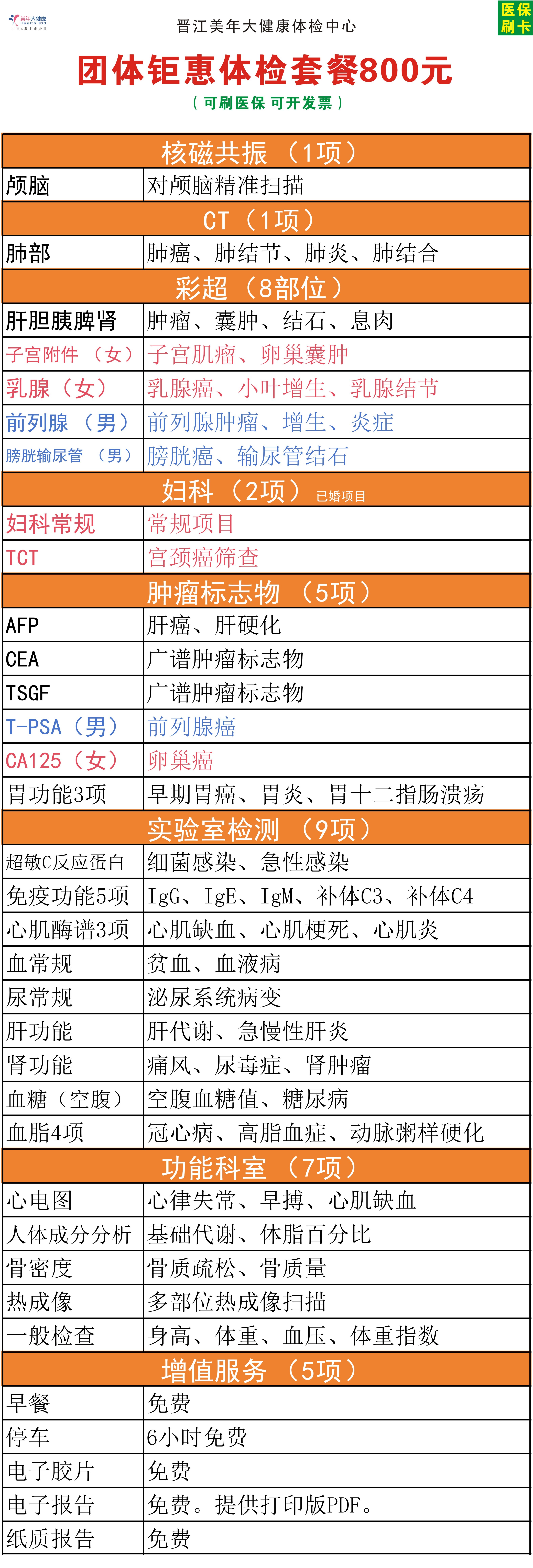 团体体检套餐2025手机版800.jpg