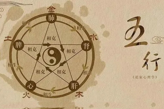 阴阳五行640.jpg