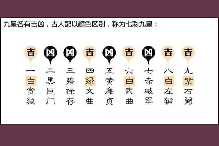 七彩九星731.png 七彩九星731.png