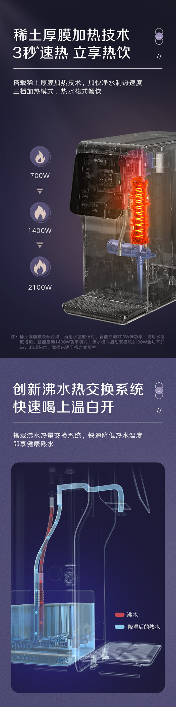 台式净饮机 (7).jpg 台式净饮机 (7).jpg