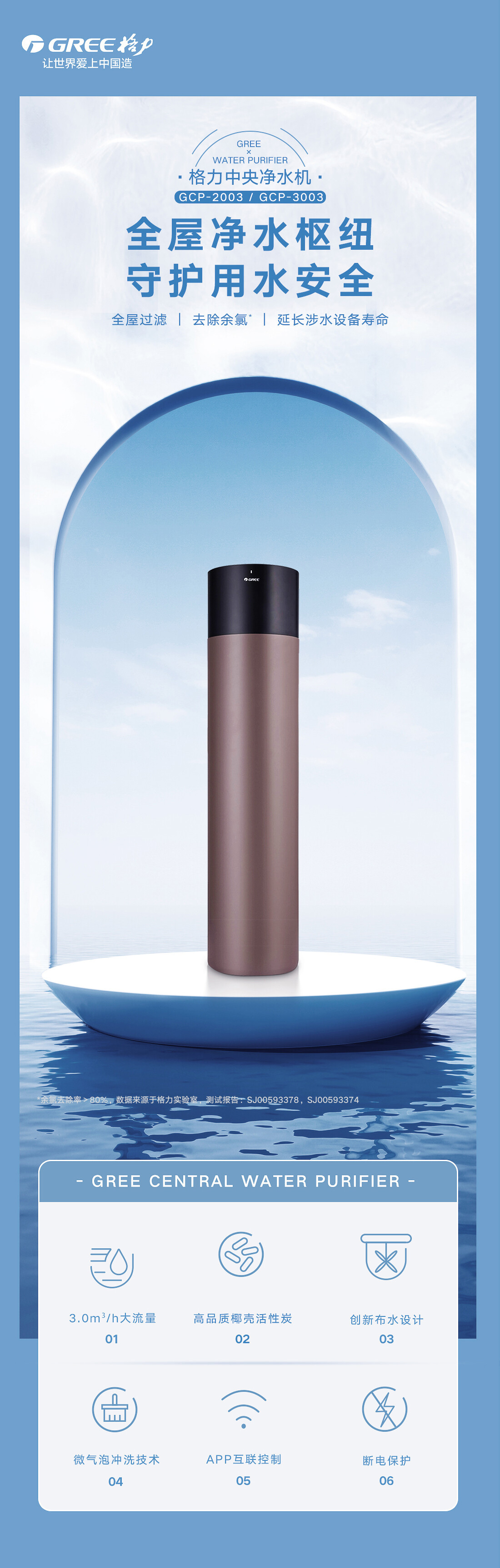 中央净水机 (2).jpg 中央净水机 (2).jpg