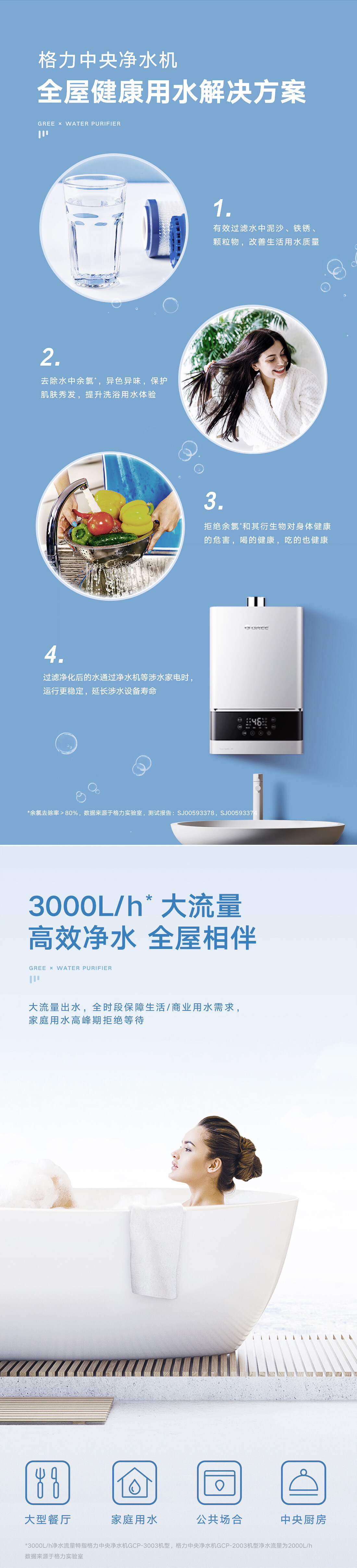 中央净水机 (3).jpg 中央净水机 (3).jpg