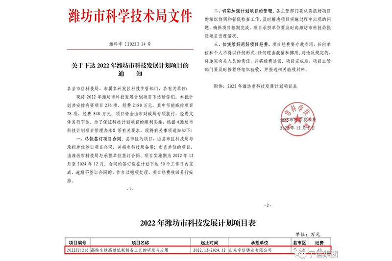 山东宇信铸业冶炼厂：科技研发推动创新发展