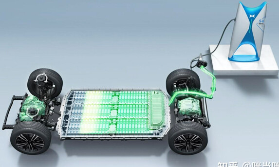 新能源电池检测技术的发展趋势：智能化、快速化与标准化