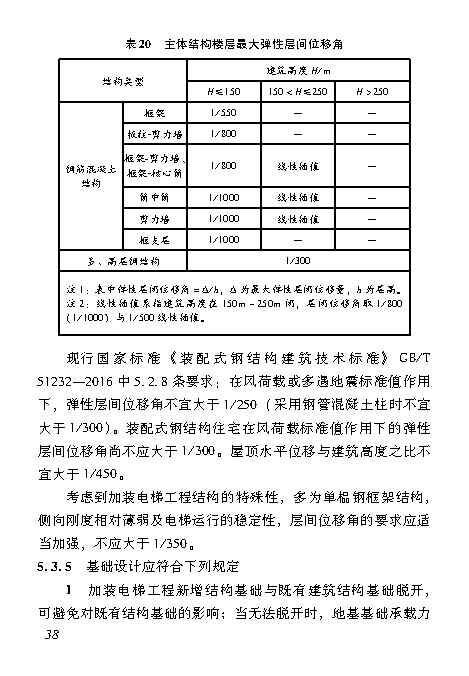 既有居住建筑加装电梯附属建筑工程技术标准 打印版_Page47.jpg