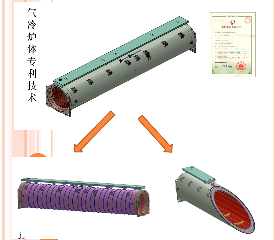 氣冷式加熱爐體
