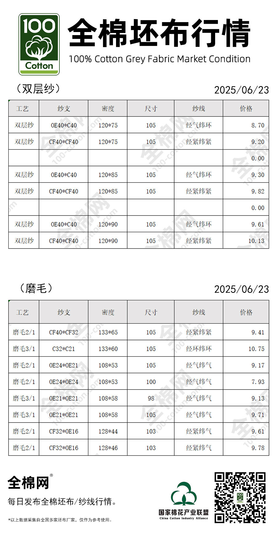 双层纱 磨毛6.23