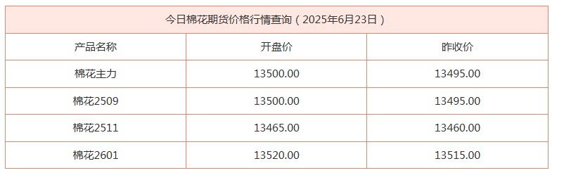 640?wx_fmt=png&from=appmsg 640?wx_fmt=png&from=appmsg