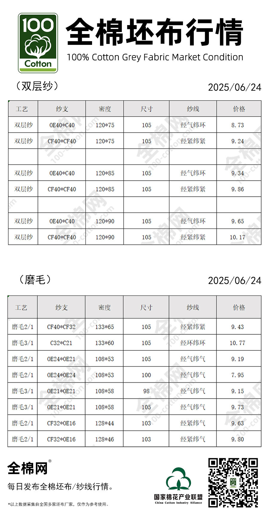 双层纱 磨毛6.24