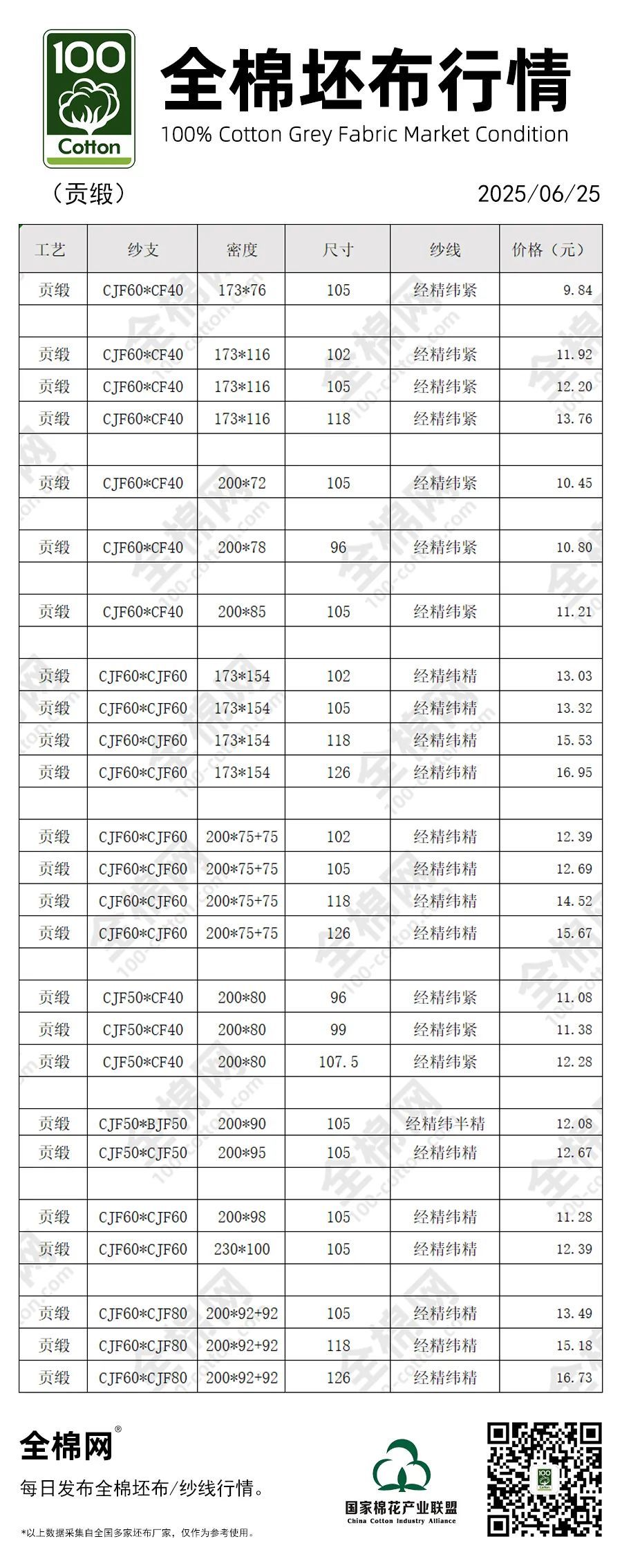 640?wx_fmt=jpeg&from=appmsg