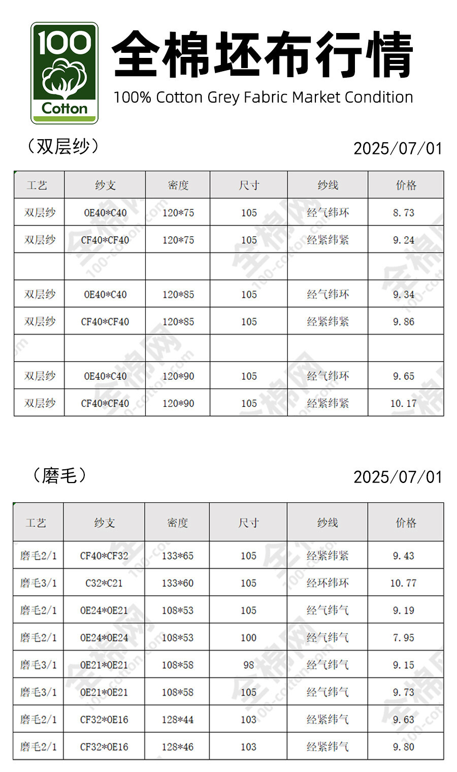 双层纱 磨毛07011