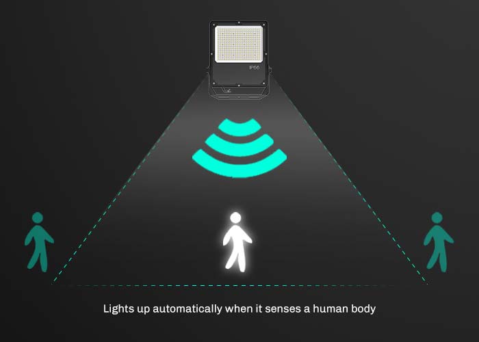 Low-glare-UFO-LED-highbay-luminaires