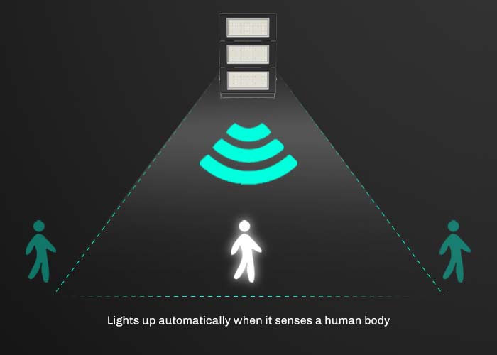 High-Lumen-Output
