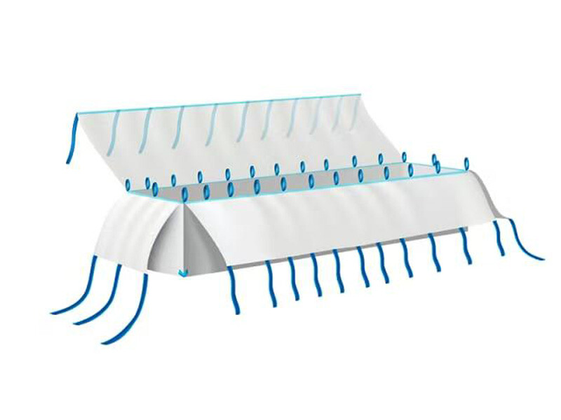 火车专用车厢海包袋