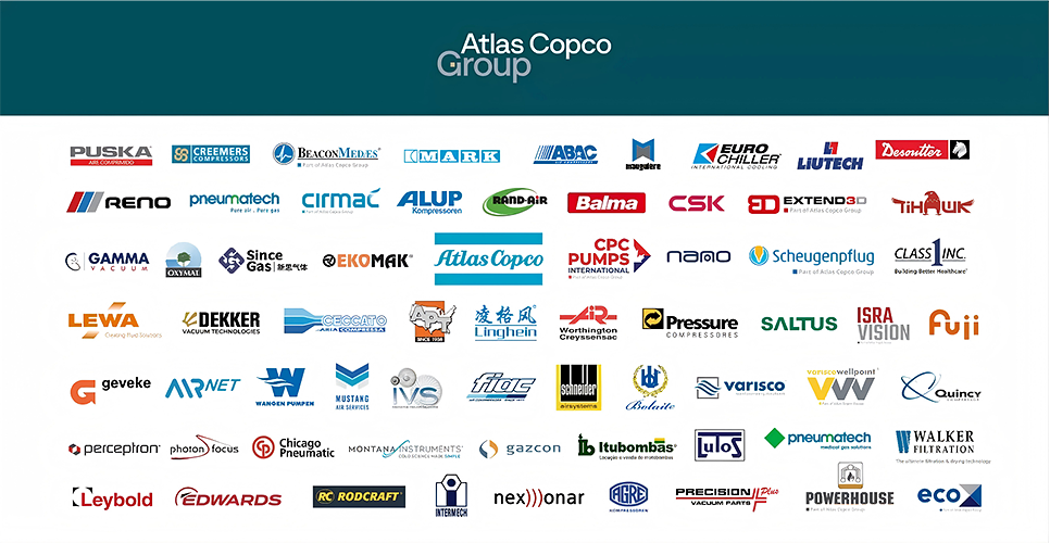 brands-within-atlas-copco-group