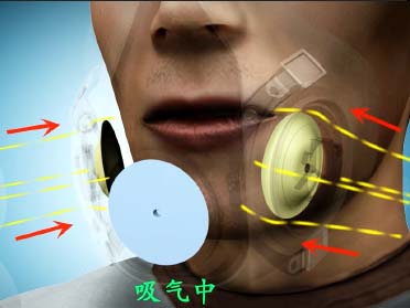 3M半面型呼吸防护面具3D动画