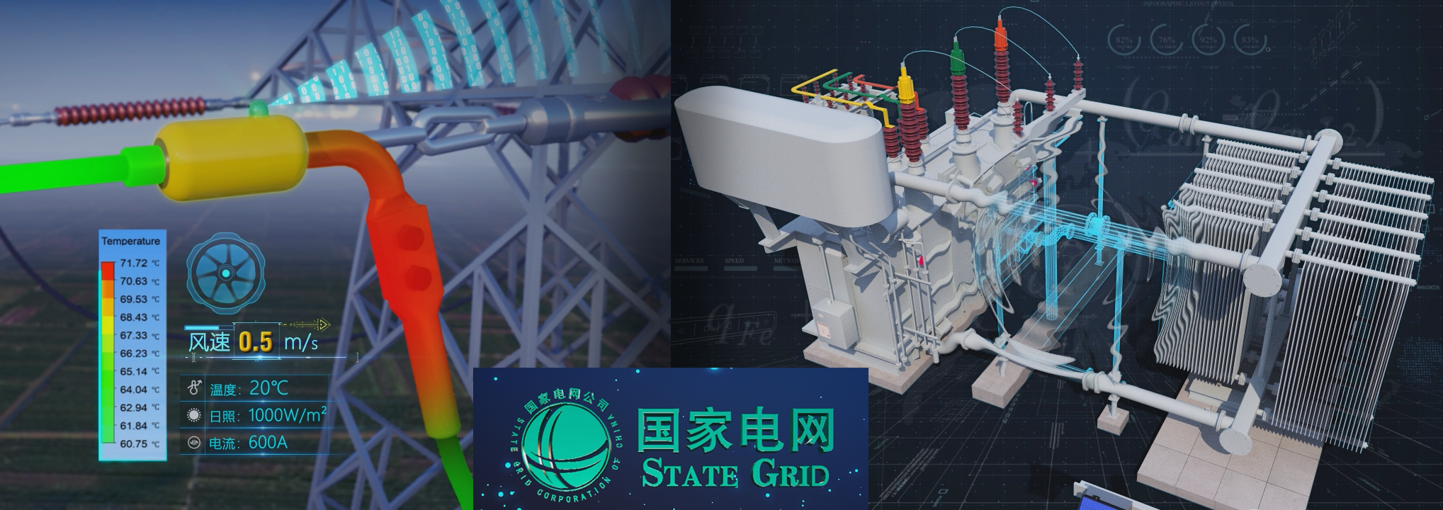 高压电网系统传感器设备功能演示