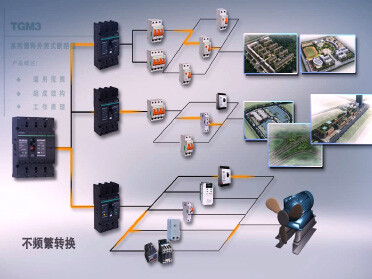 断路器产品工作原理三维动画