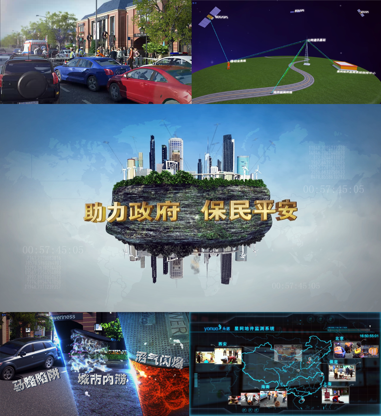 基于北斗的星网地井监测系统三维动画介绍