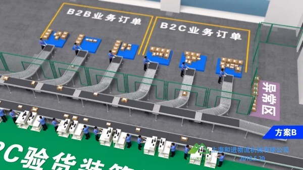 智能工厂动画,机械动画,演示动画,产品动画,三维动画,物流机械动画