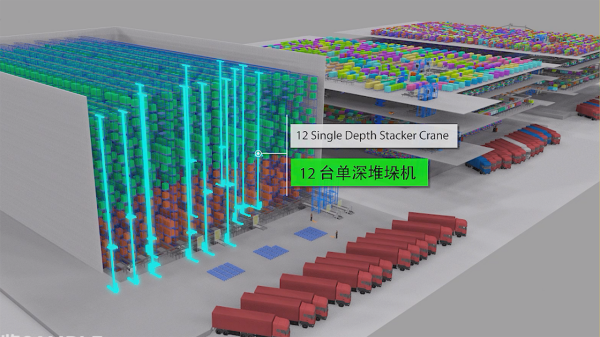 智能工厂动画,机械动画,演示动画,产品动画,三维动画,物流机械动画