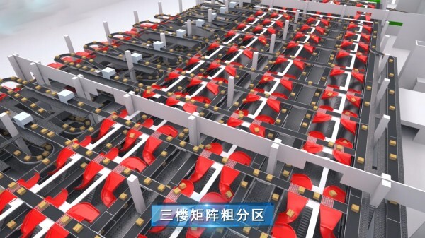 工业动画,机械动画,演示动画,产品动画,三维动画,物流机械动画