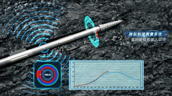 平台动画,机械动画,演示动画,产品动画,三维动画,系统动画