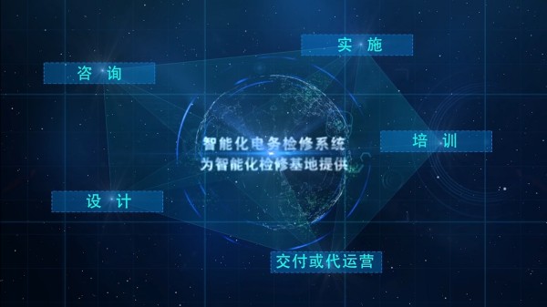 平台动画,机械动画,演示动画,产品动画,三维动画,系统动画