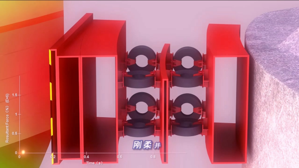 工业动画,机械动画,演示动画,产品动画,三维动画,西安动画公司