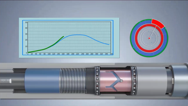 工业动画,机械动画,演示动画,产品动画,三维动画,西安动画公司