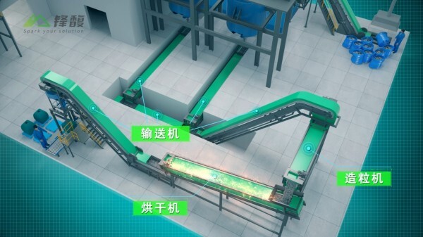 工业动画,机械动画,演示动画,产品动画,三维动画,西安动画公司