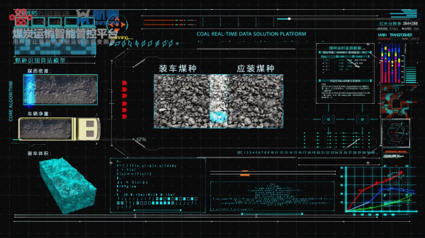 平台动画,机械动画,演示动画,产品动画,三维动画,系统动画
