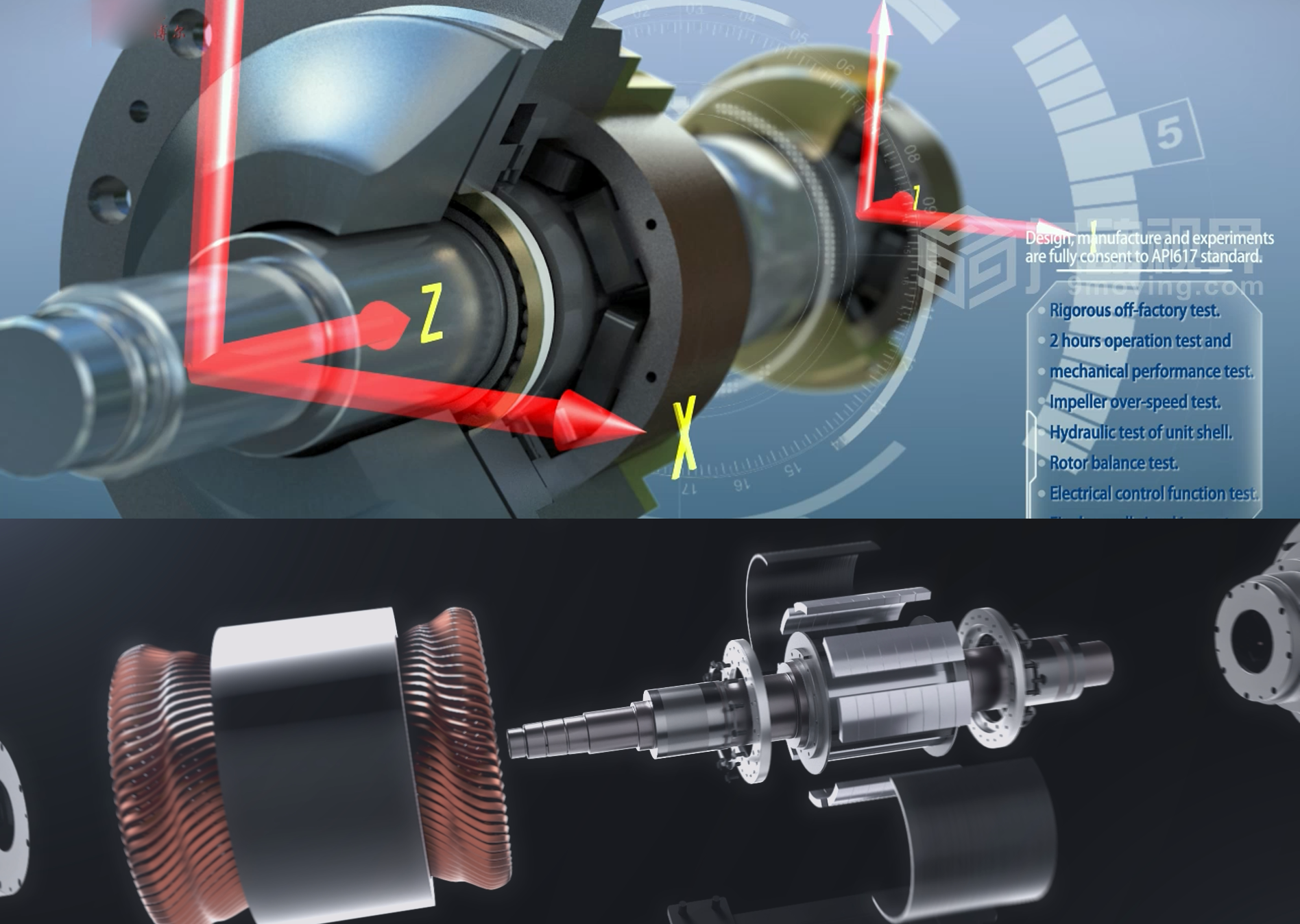 磁悬浮透平发电机工业结构功能展示