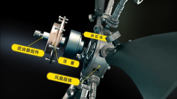 三维动画制作公司会不会被AI取代？