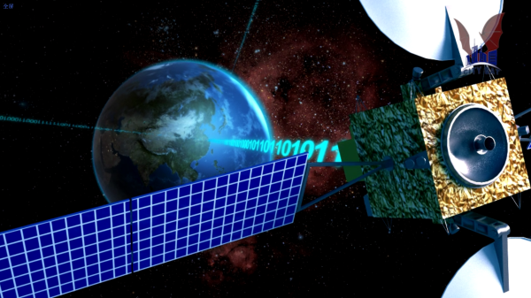 高科技企业应如何顺应时代潮流设计产品策略