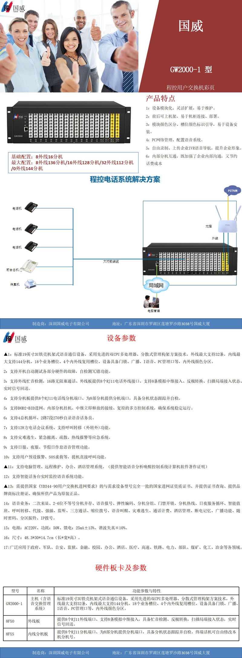 GW2000-4.jpg GW2000-4.jpg