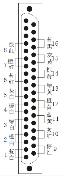 WS848-GDPG-5-分机板接线.png WS848-GDPG-5-分机板接线.png