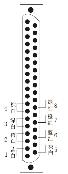 WS848-GDPG-6-外线板接线.png WS848-GDPG-6-外线板接线.png