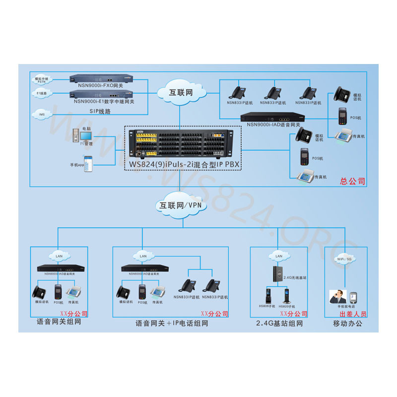 WS8249i-Plus-5.jpg WS8249i-Plus-5.jpg