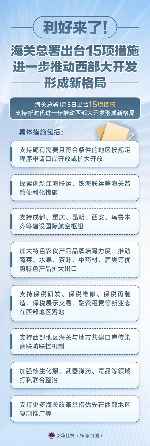 利好来了！海关总署出台15项措施进一步推动西部大开发形成新格局