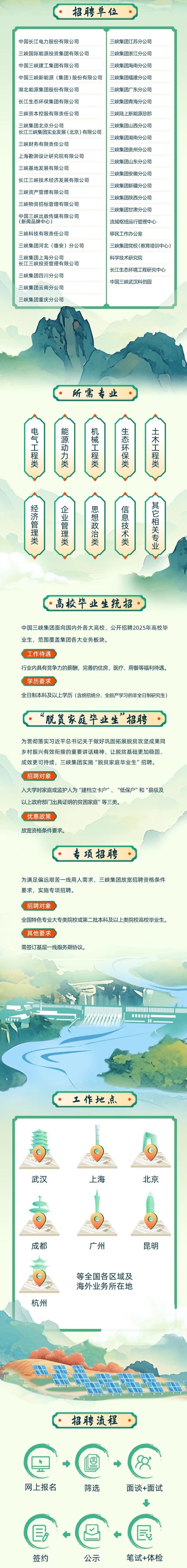 找人才 | 央企三峡，全国招聘！