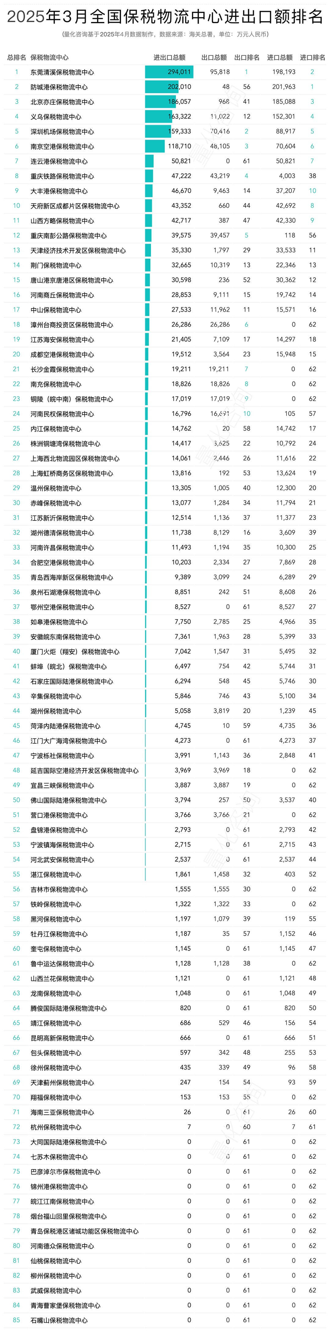 1745373117773484676357607424.png 图片