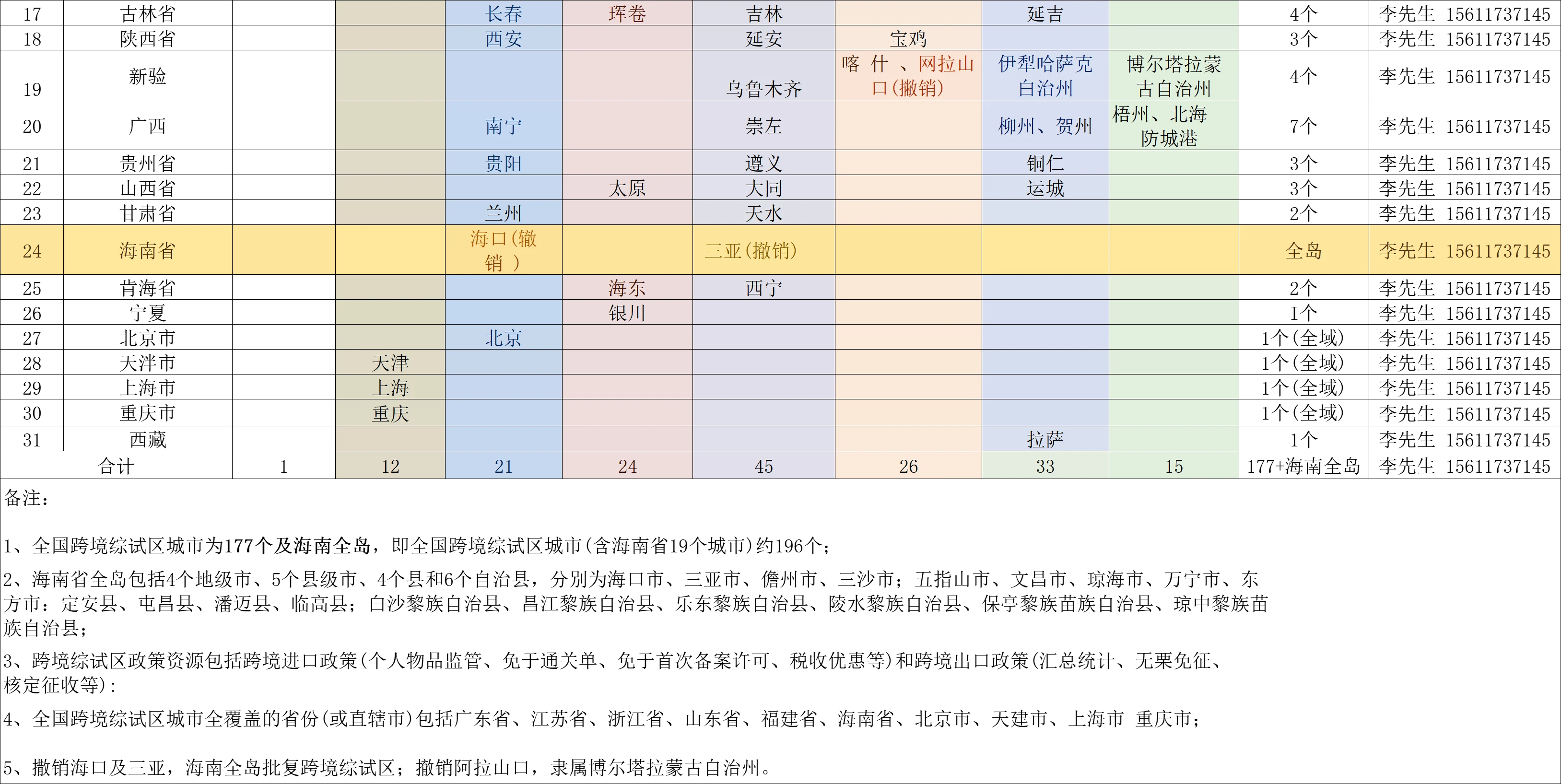 下.png