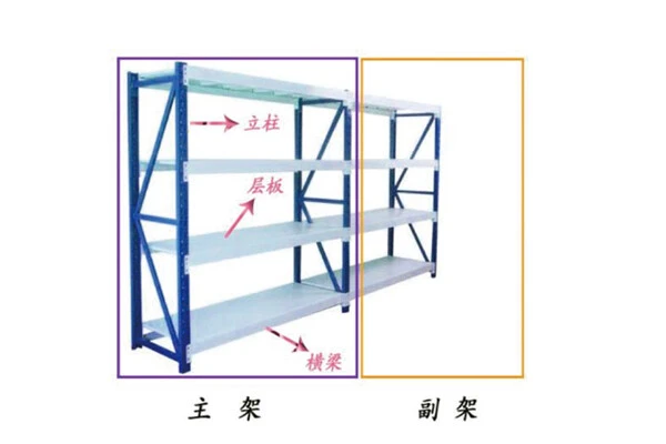 中型货架